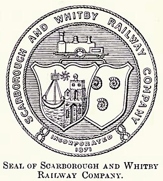 Scarborough and Whitby Railway